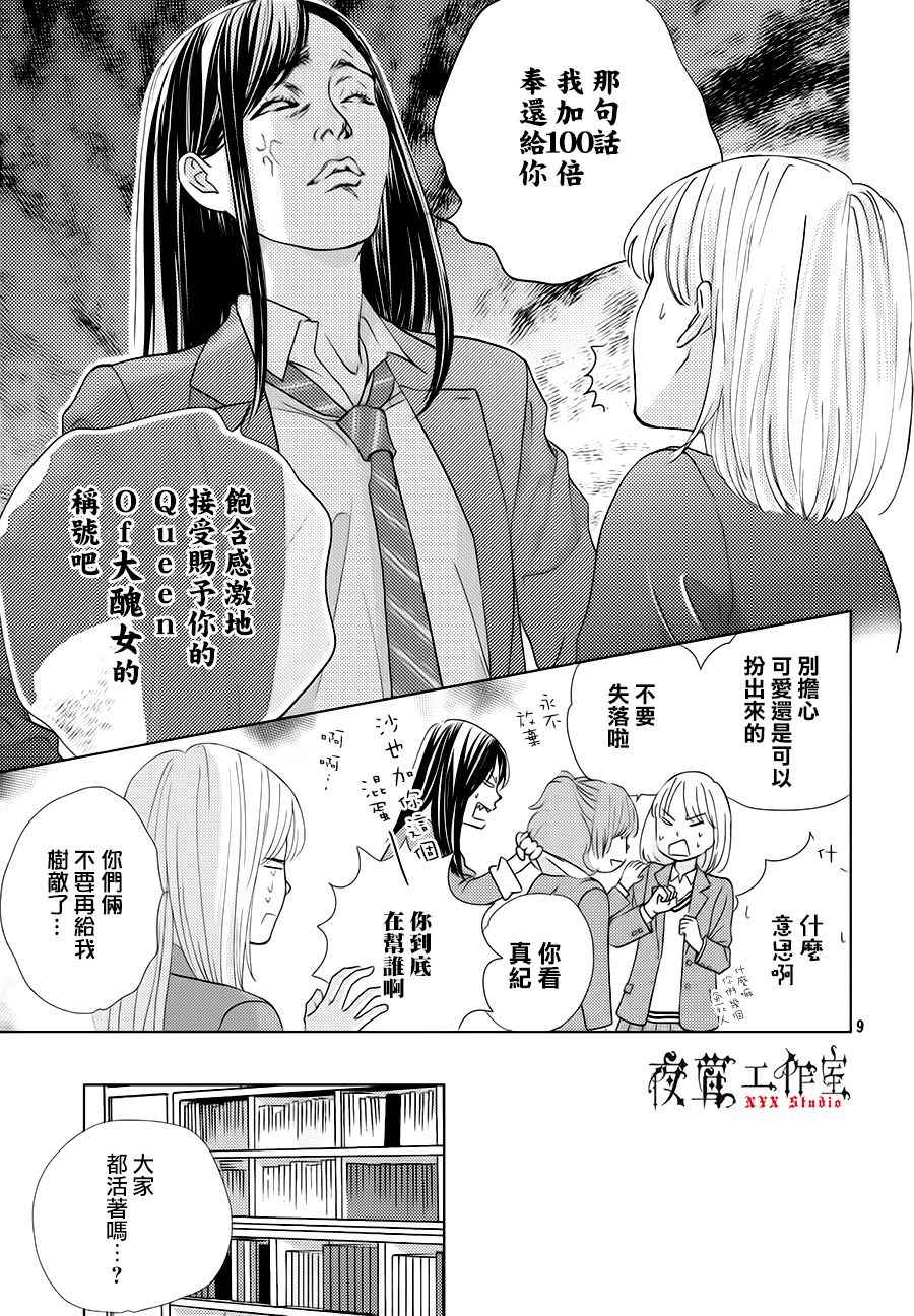 《王子大人有毒》第20话 第9页