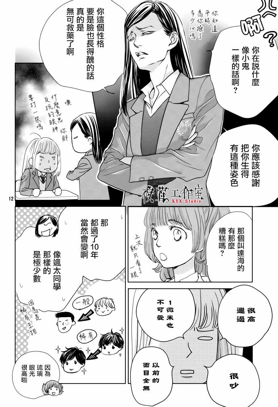 《王子大人有毒》第22话 第12页