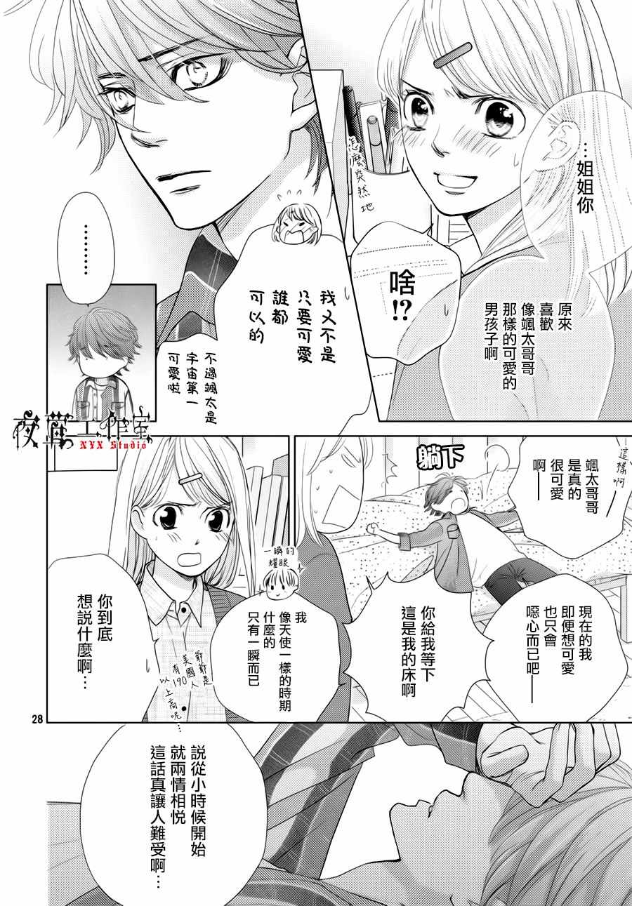 《王子大人有毒》第22话 第28页