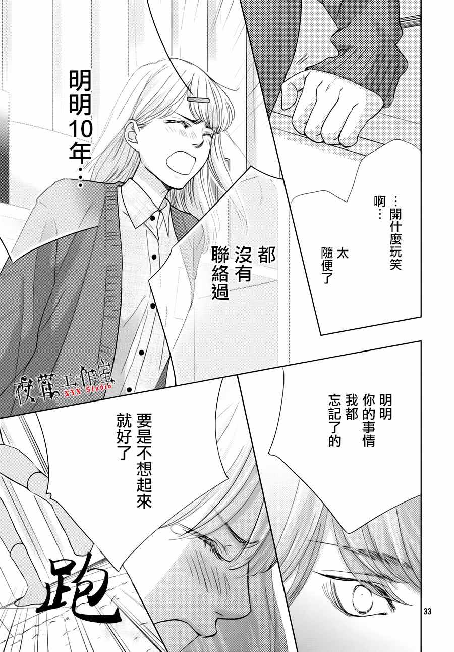 《王子大人有毒》第22话 第33页
