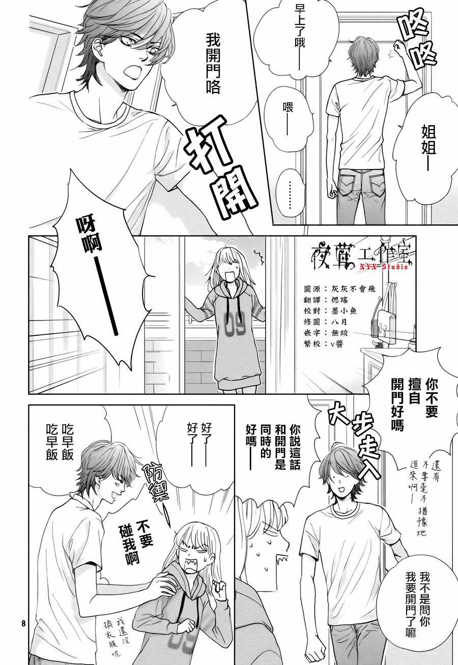 《王子大人有毒》第22话 第8页