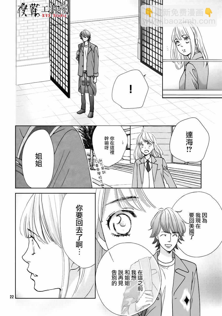《王子大人有毒》第23话 第22页