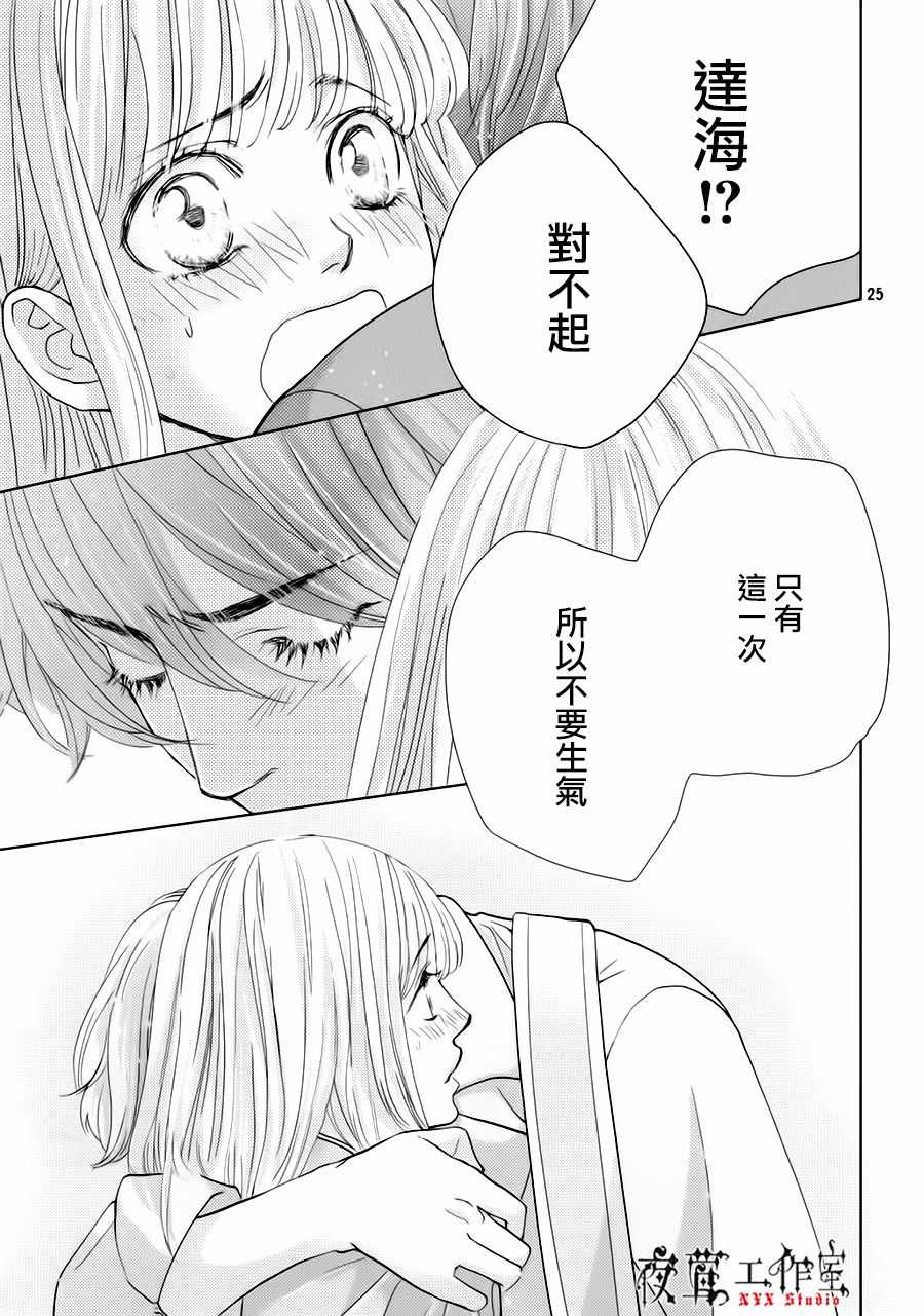 《王子大人有毒》第23话 第25页