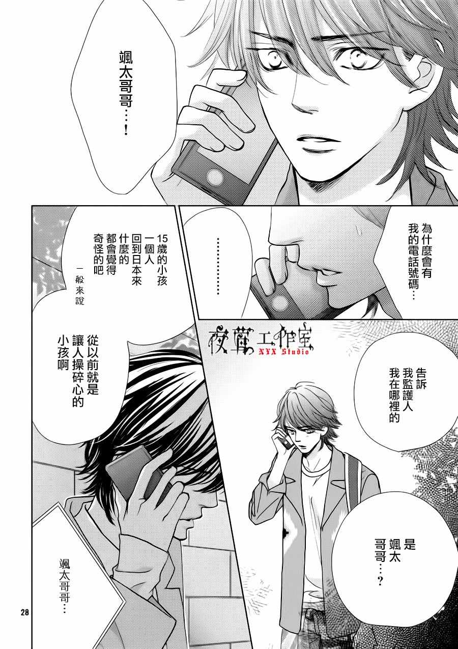 《王子大人有毒》第23话 第28页