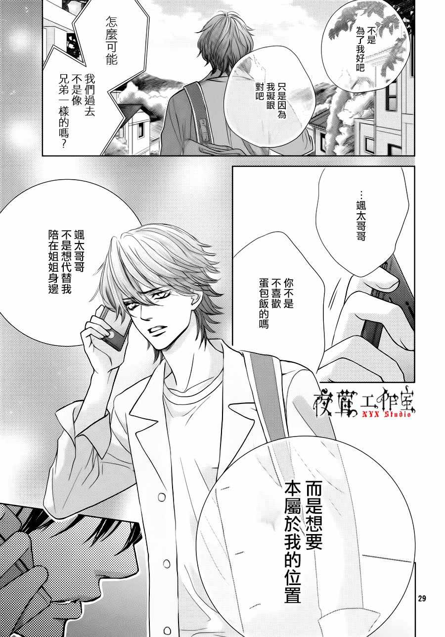 《王子大人有毒》第23话 第29页