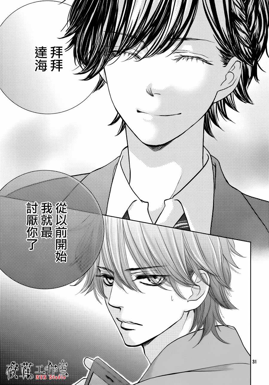 《王子大人有毒》第23话 第31页