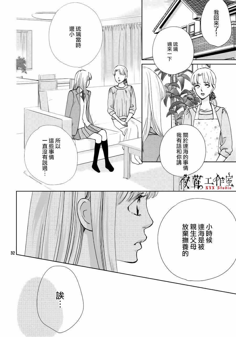 《王子大人有毒》第23话 第32页