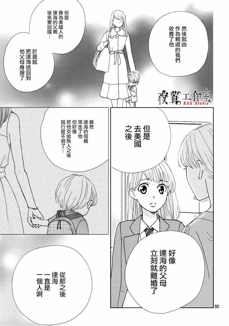 《王子大人有毒》第23话 第33页