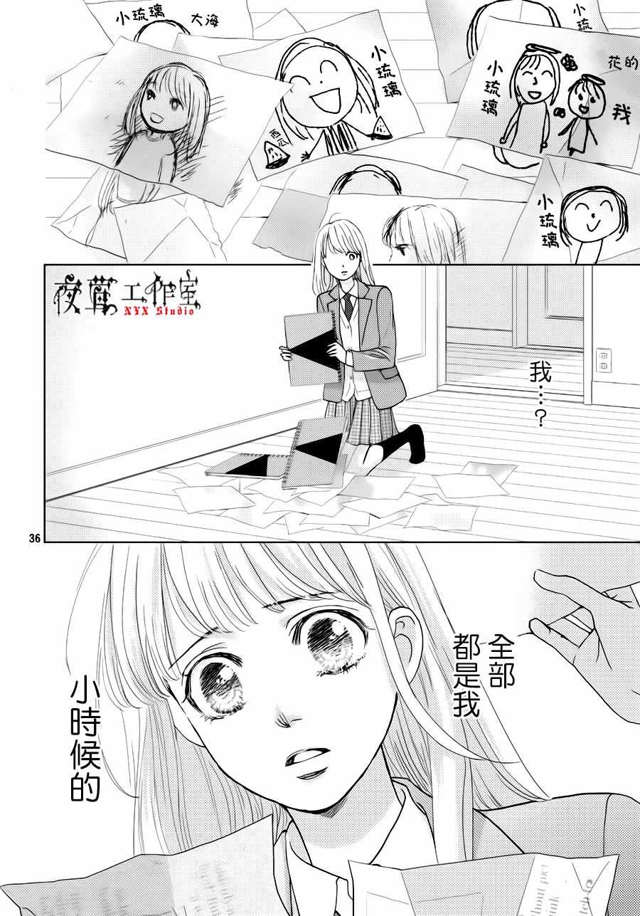 《王子大人有毒》第23话 第36页