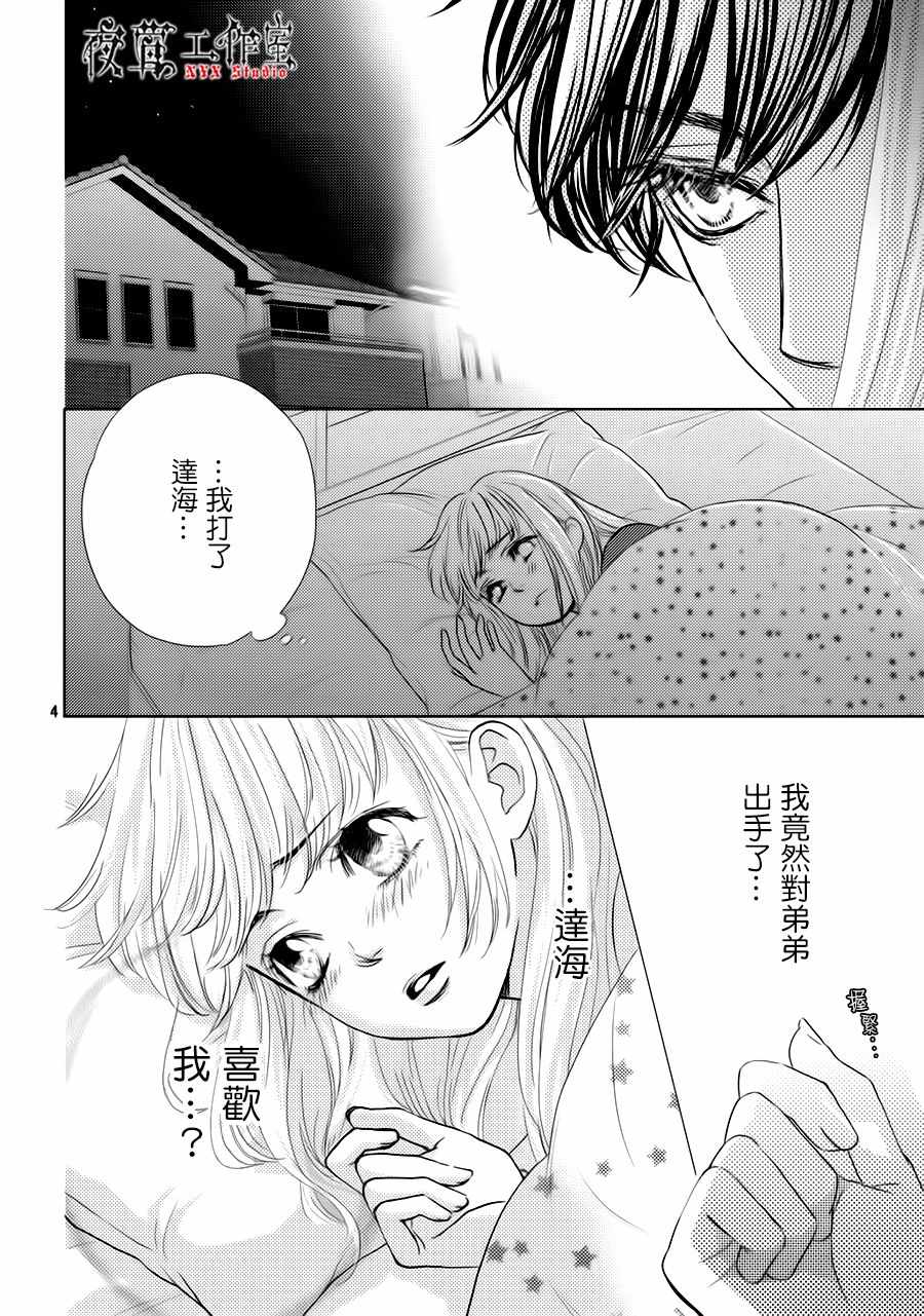 《王子大人有毒》第23话 第4页
