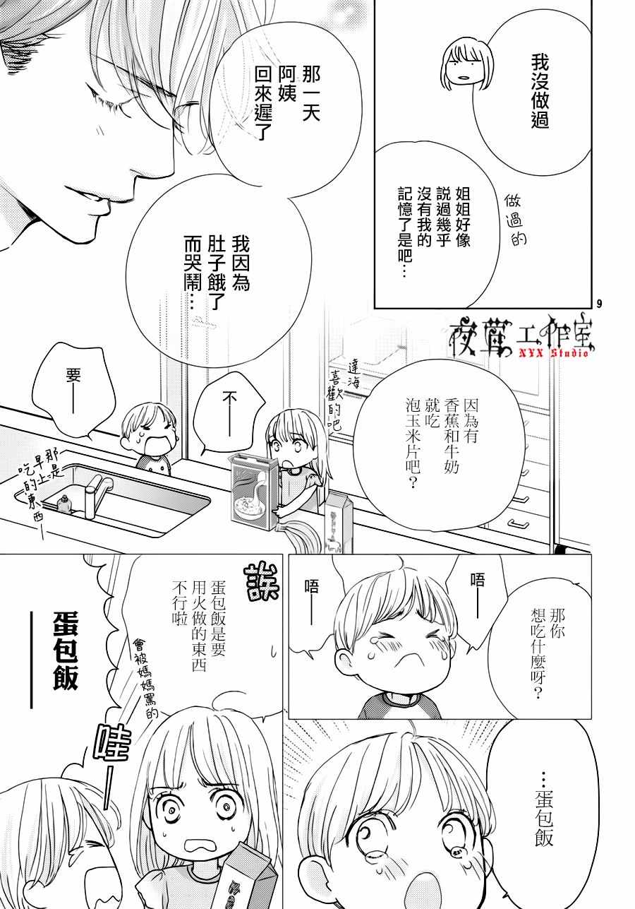 《王子大人有毒》第23话 第9页