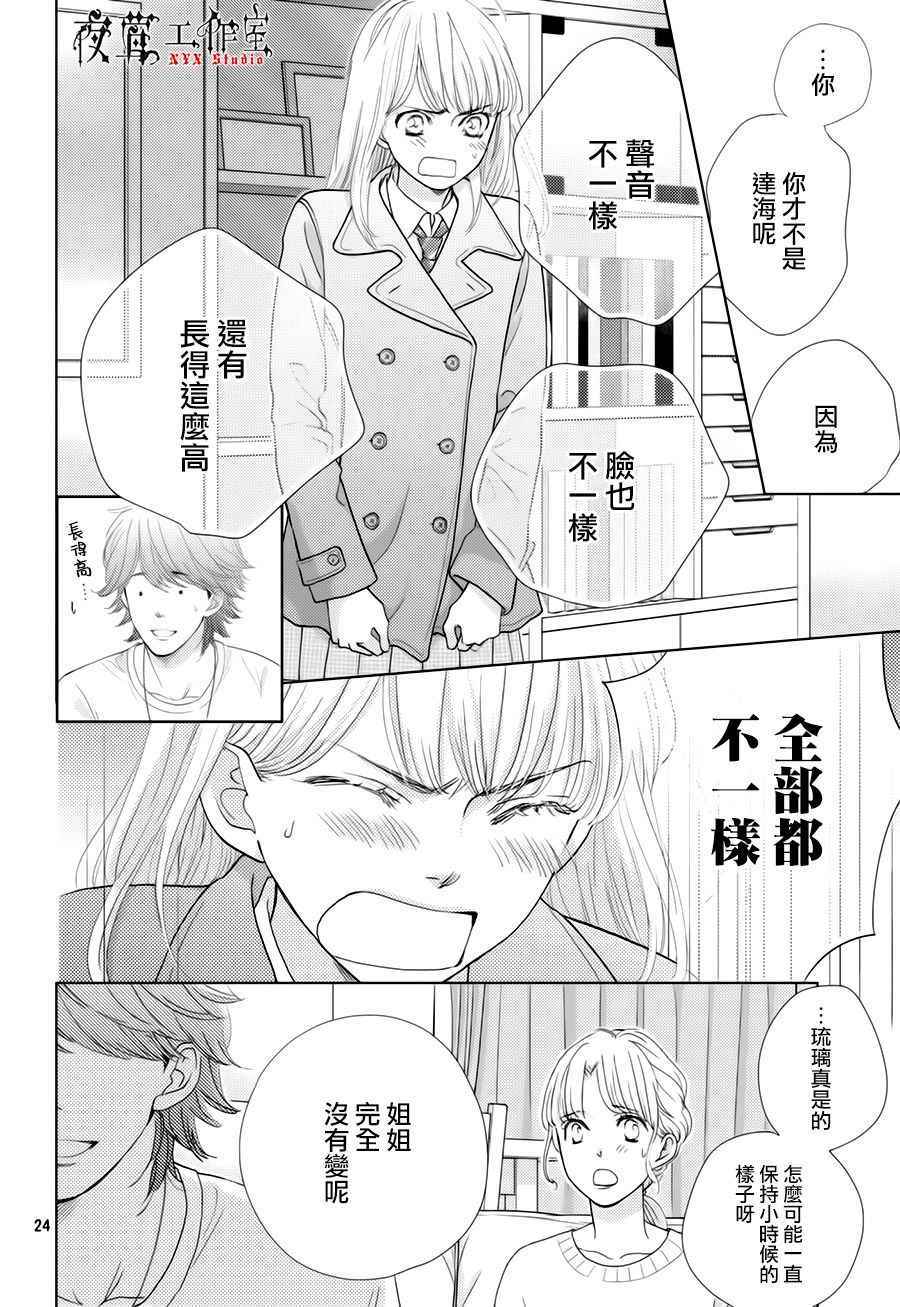 《王子大人有毒》第21话 第24页