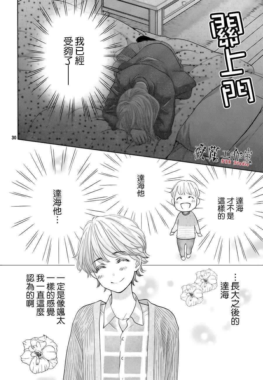 《王子大人有毒》第21话 第30页