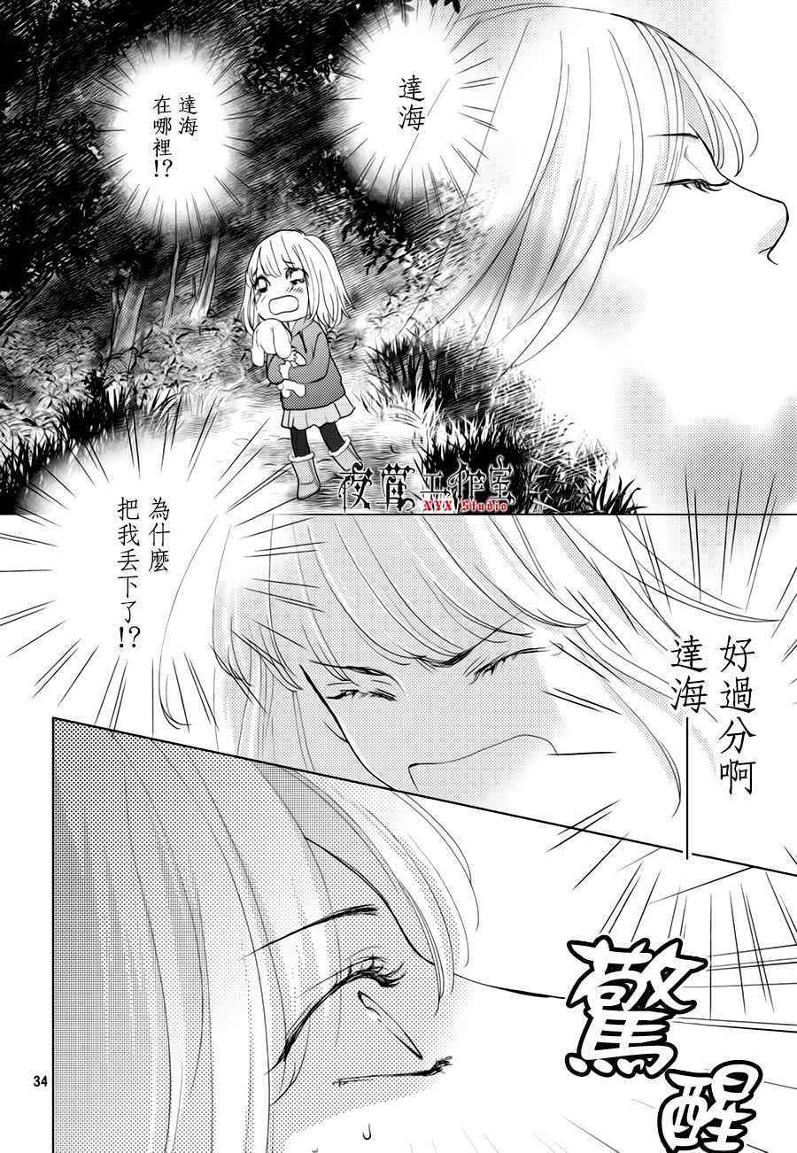 《王子大人有毒》第21话 第34页