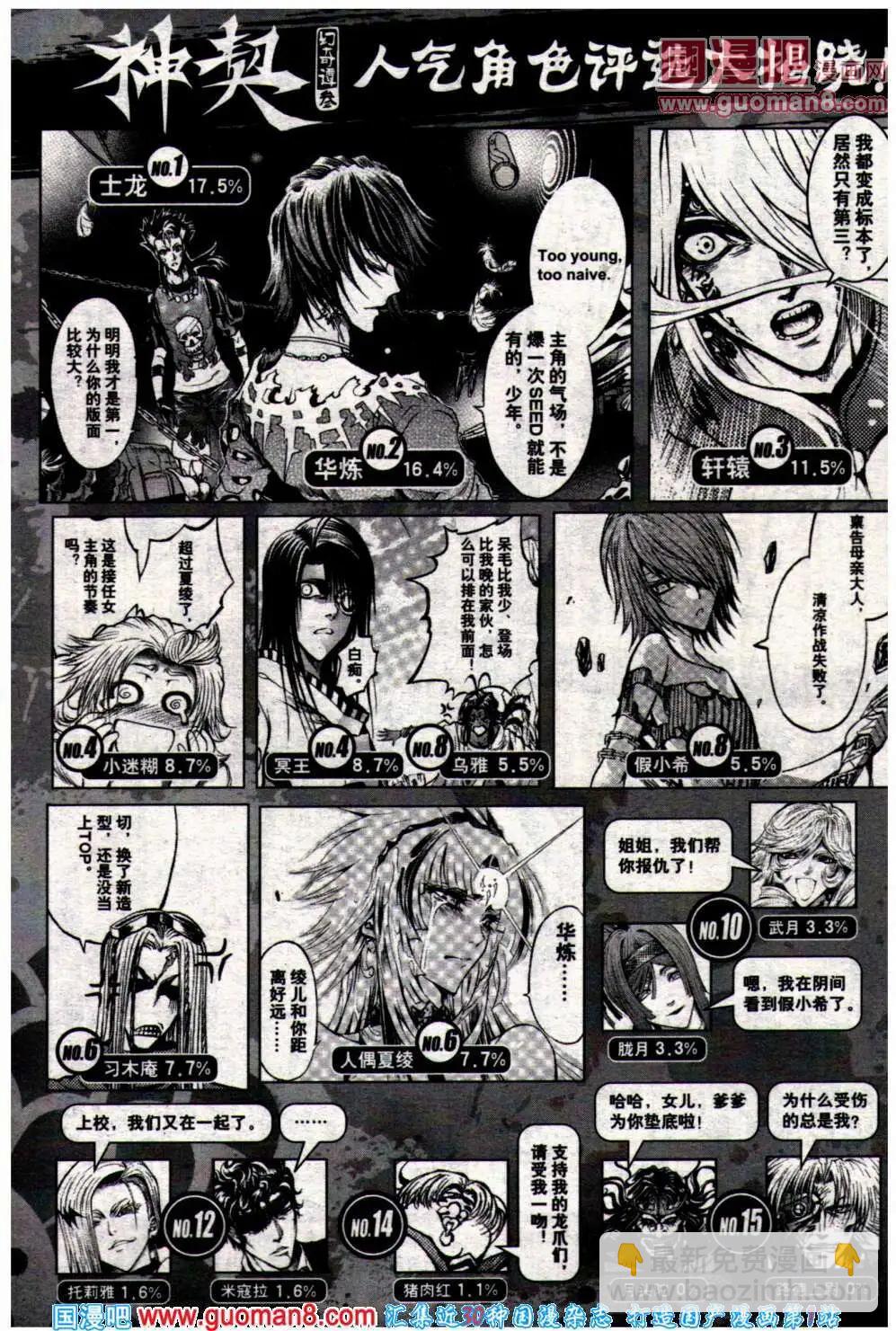 《龙漫少年星期天》14年8期 第25页