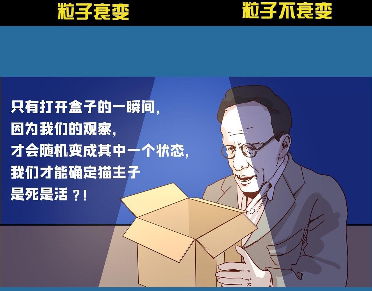 《薛定鹅撸科学-好玩的科学goose故事！》量子力学量力学 第31页
