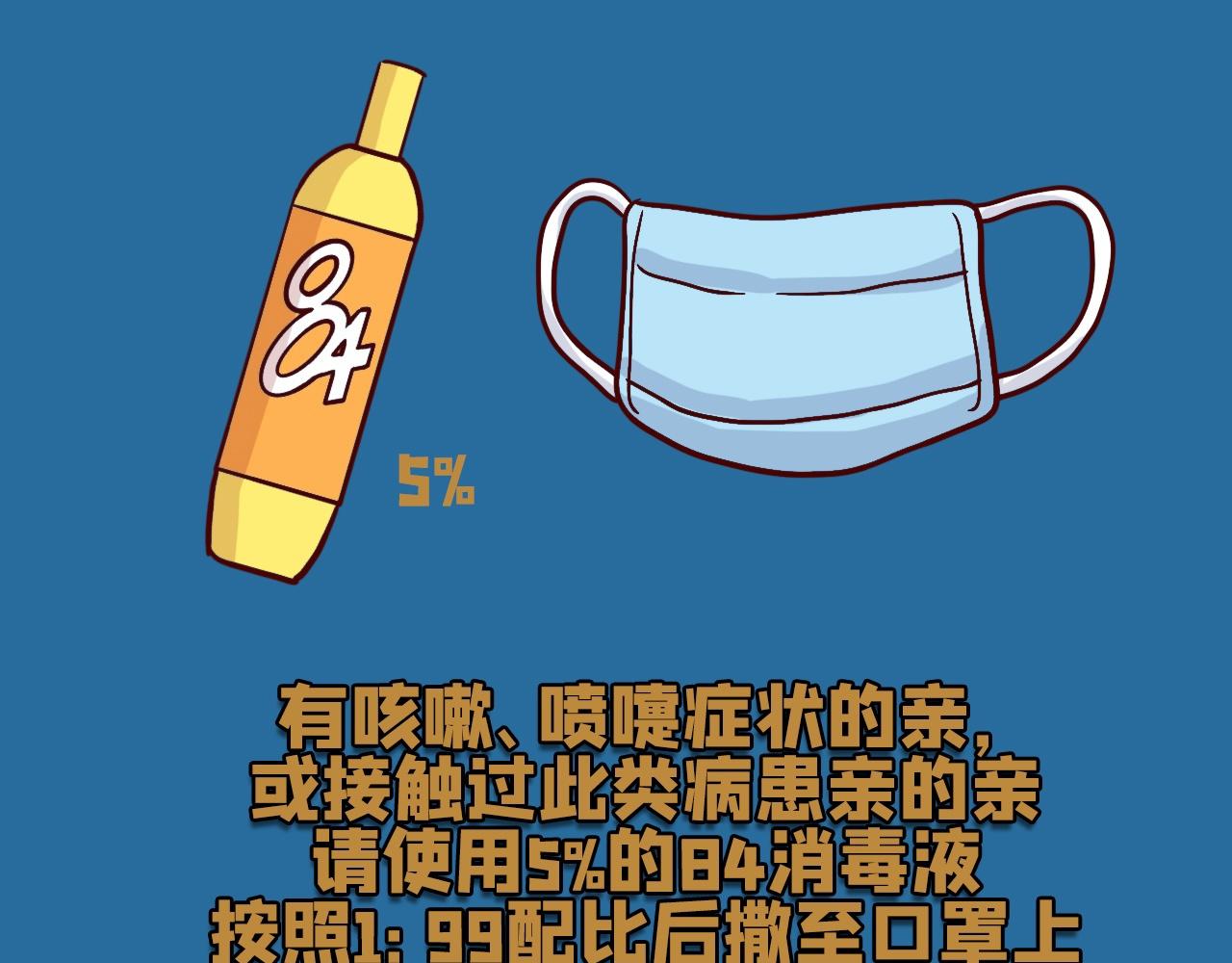 《薛定鹅撸科学-好玩的科学goose故事！》口罩的告白抛弃我的正确姿势 第30页