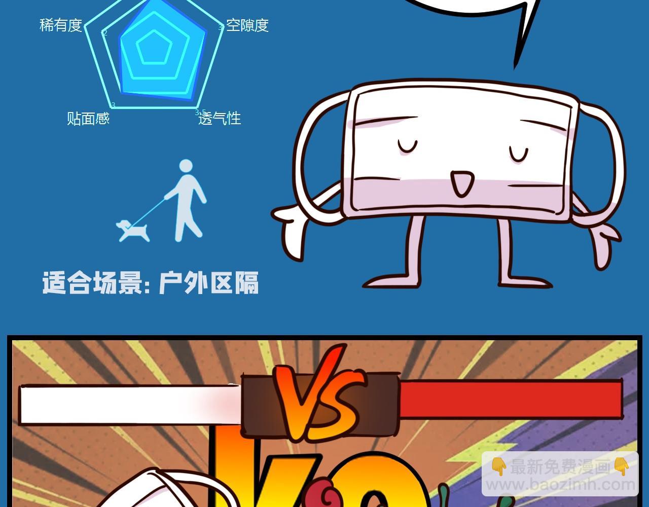 《薛定鹅撸科学-好玩的科学goose故事！》口罩银河护卫队 第36页