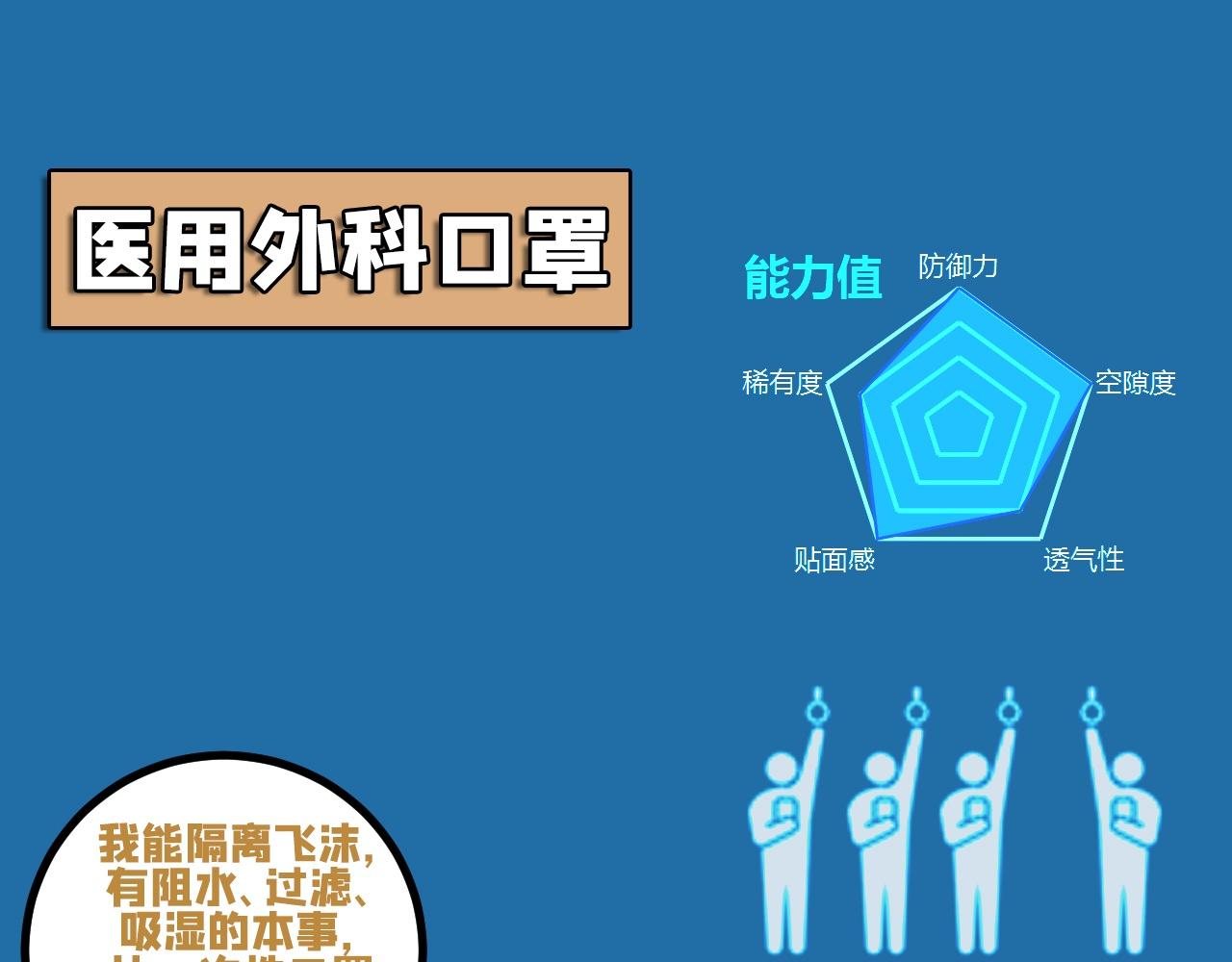 《薛定鹅撸科学-好玩的科学goose故事！》口罩银河护卫队 第38页