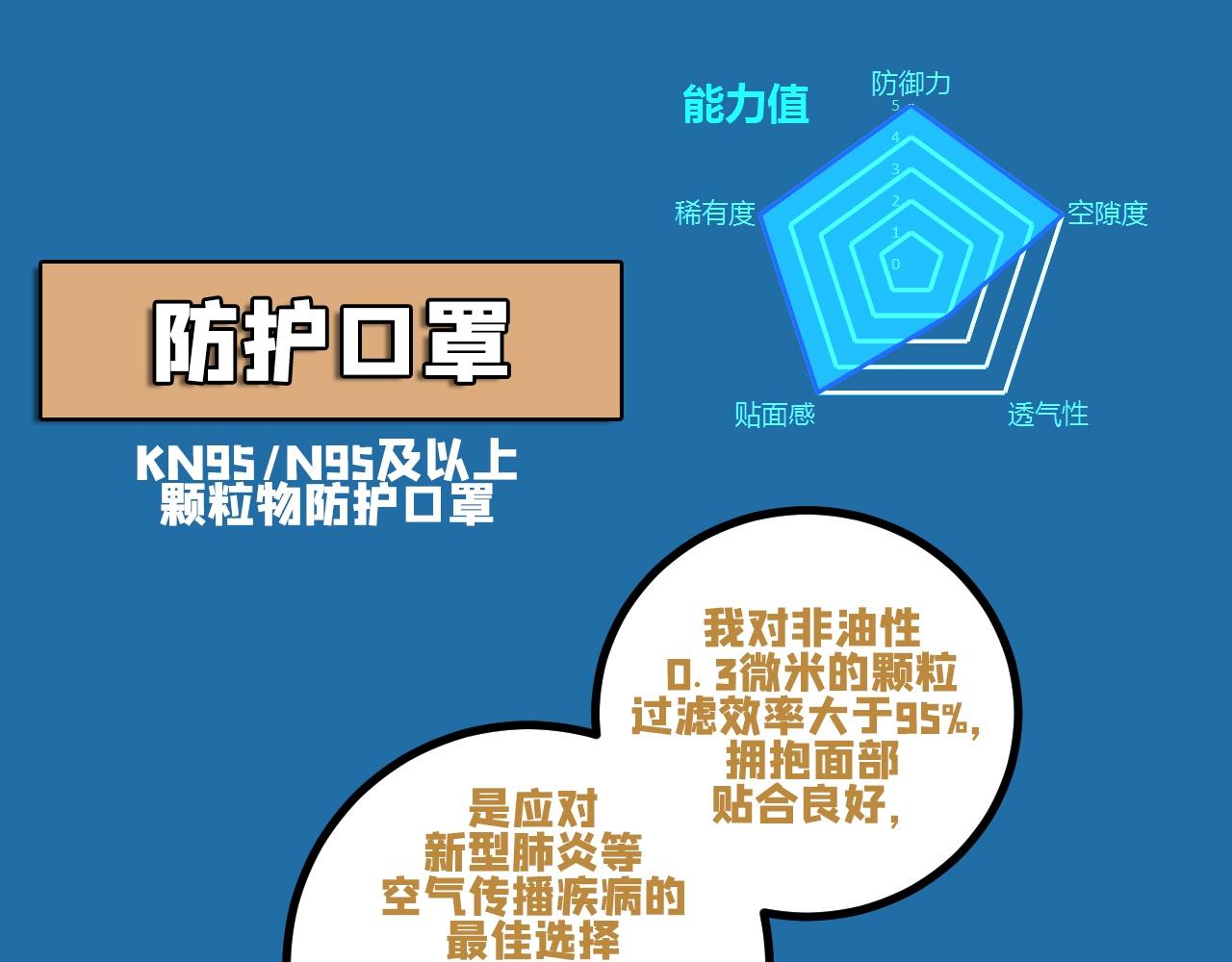 《薛定鹅撸科学-好玩的科学goose故事！》口罩银河护卫队 第41页