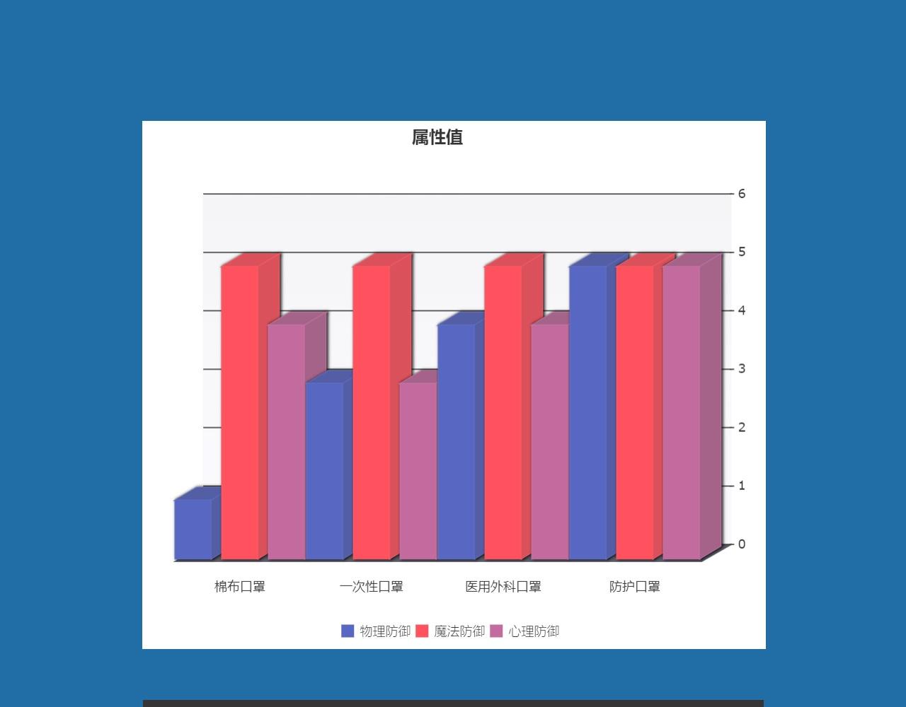 《薛定鹅撸科学-好玩的科学goose故事！》口罩银河护卫队 第47页