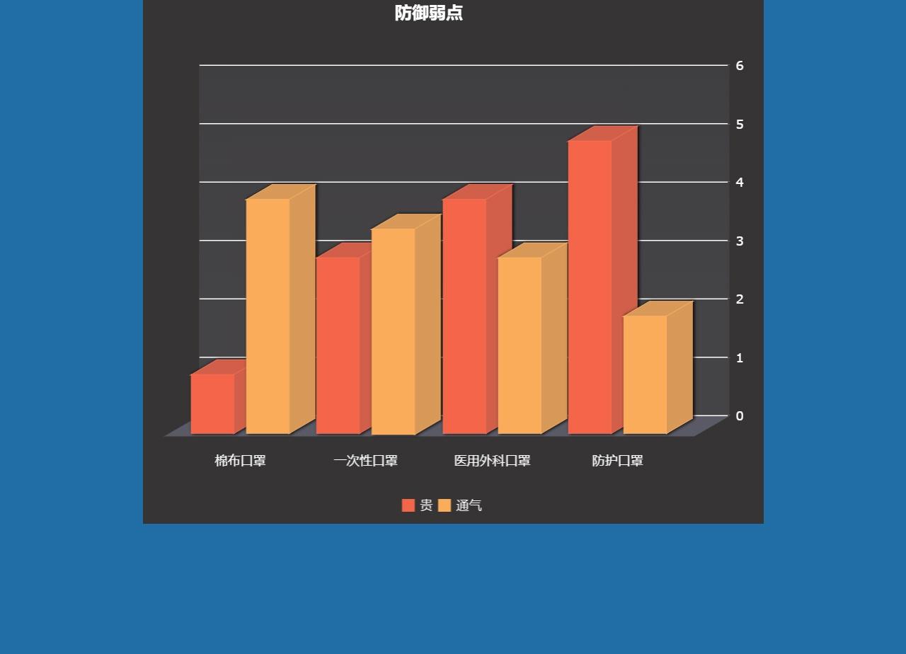 《薛定鹅撸科学-好玩的科学goose故事！》口罩银河护卫队 第48页