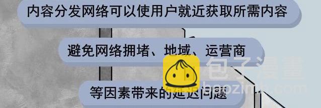 《薛定鹅撸科学-好玩的科学goose故事！》央视频慢直播 第45页