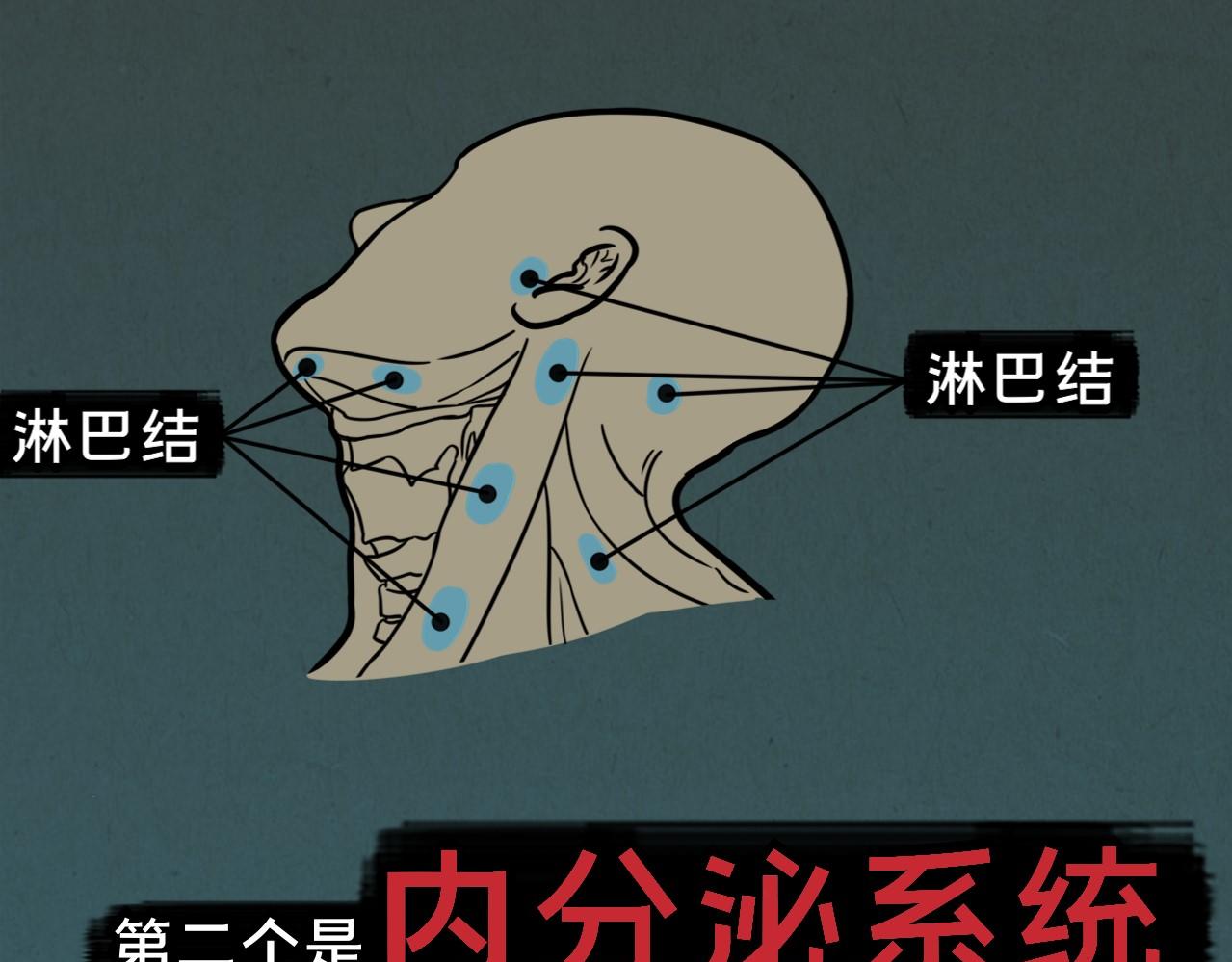 《薛定鹅撸科学-好玩的科学goose故事！》绝对防御-免疫力 第44页