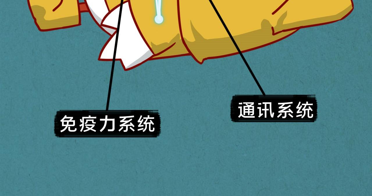 《薛定鹅撸科学-好玩的科学goose故事！》绝对防御-免疫力 第47页