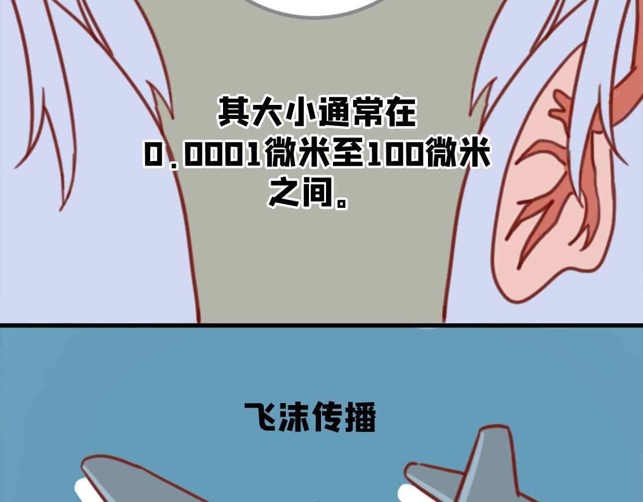 《薛定鹅撸科学-好玩的科学goose故事！》新的战役打响了气溶胶全图攻略！ 第6页
