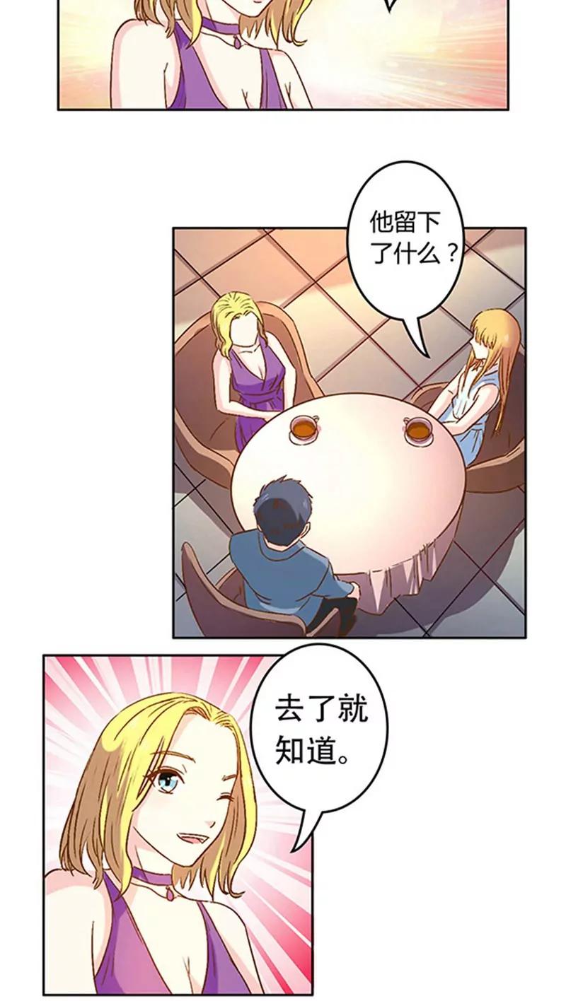 《心机总裁是替身》第15话 第7页
