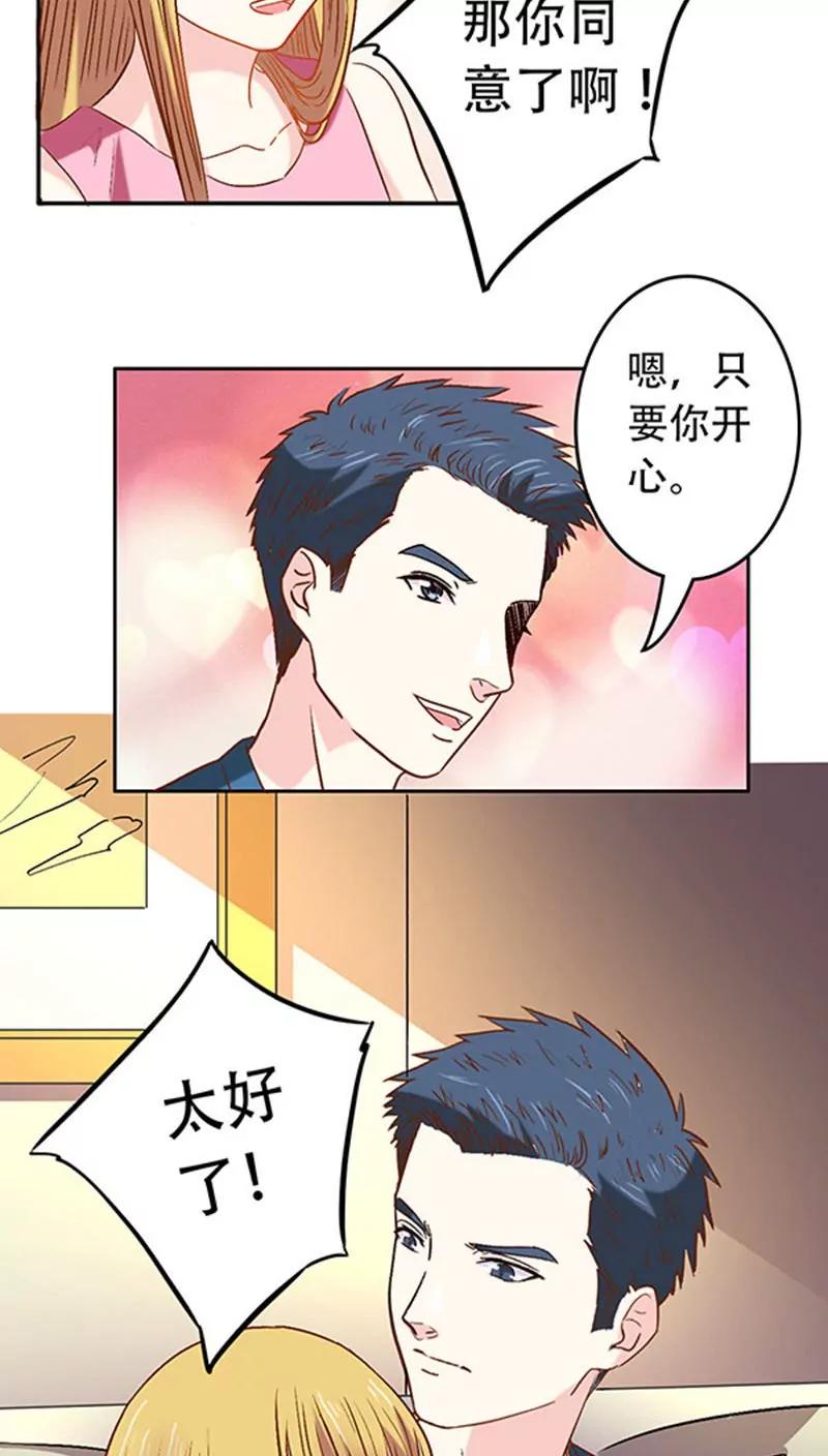 《心机总裁是替身》第17话 第19页