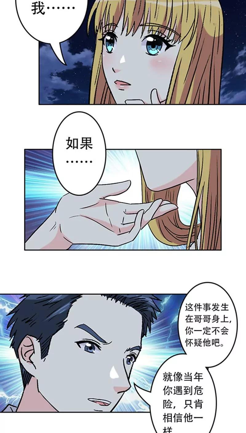 《心机总裁是替身》第20话 第15页