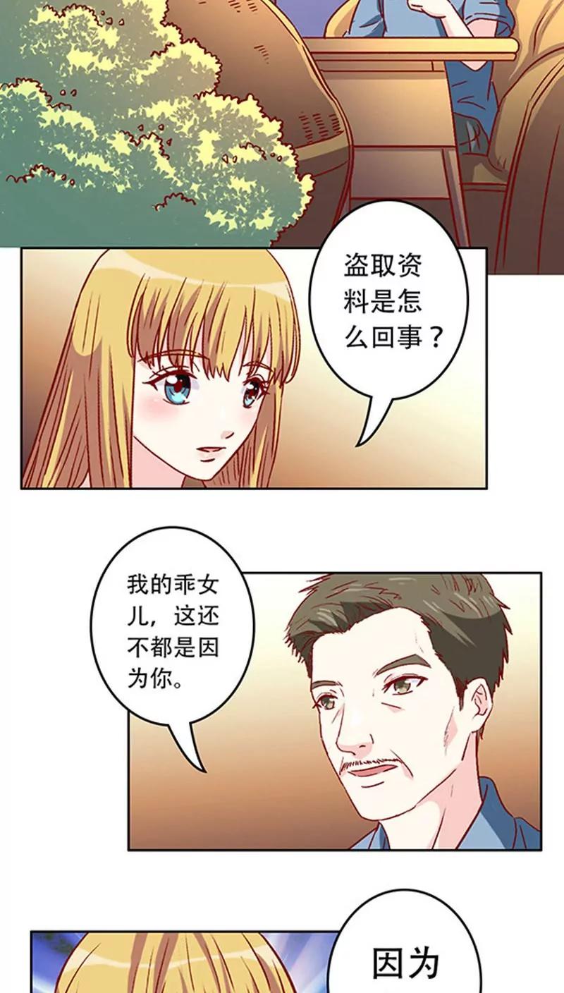 《心机总裁是替身》第22话 第10页