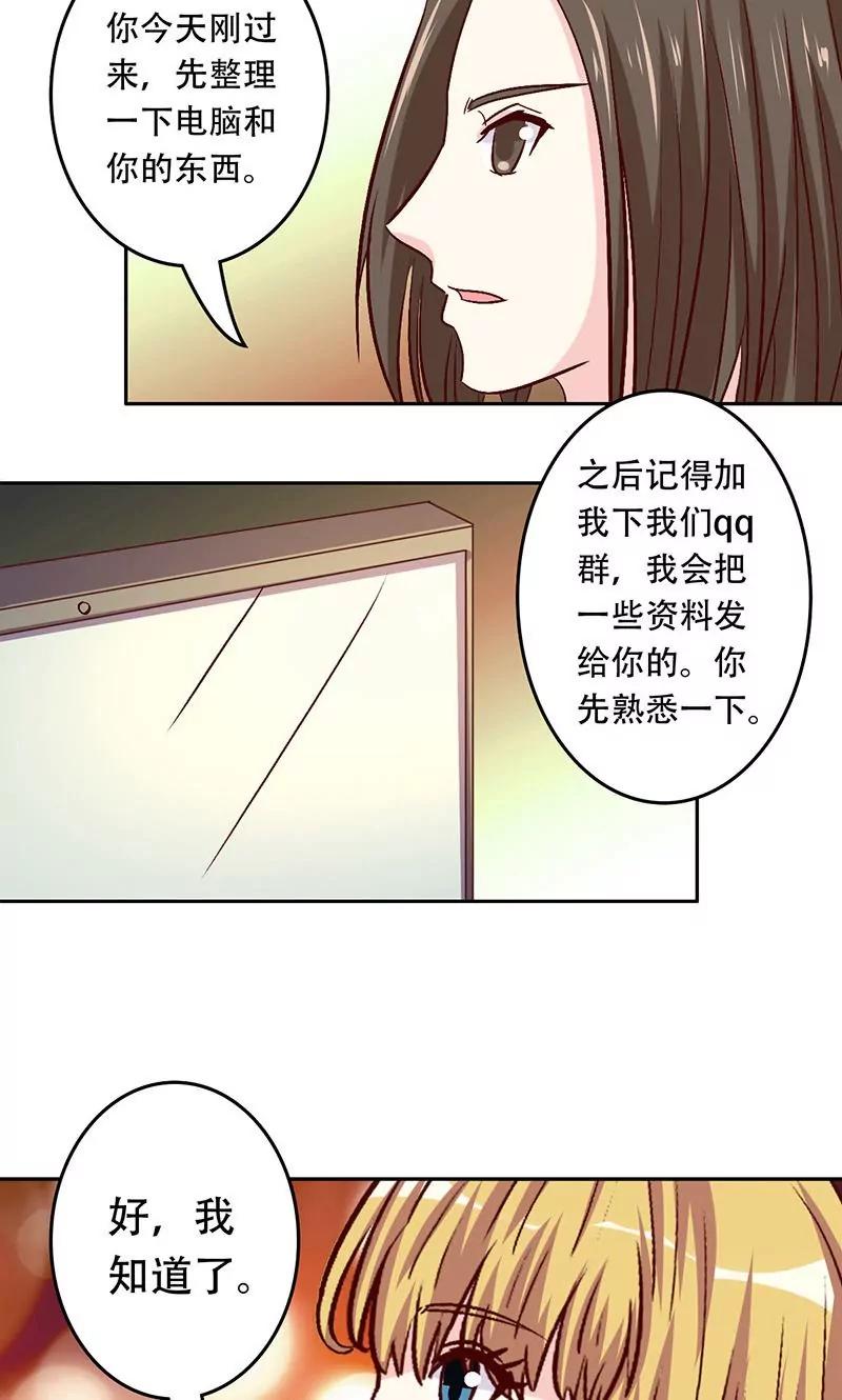 《心机总裁是替身》第32话 第13页