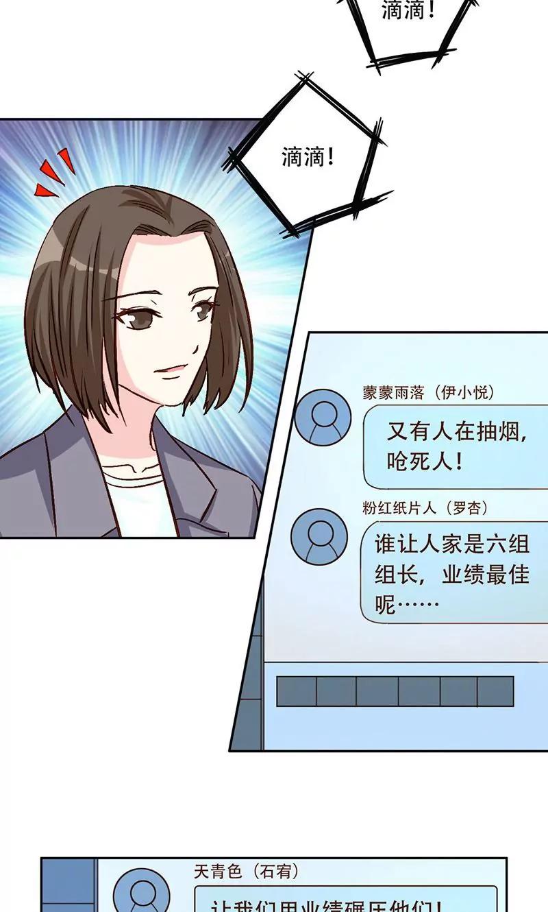 《心机总裁是替身》第35话 第4页