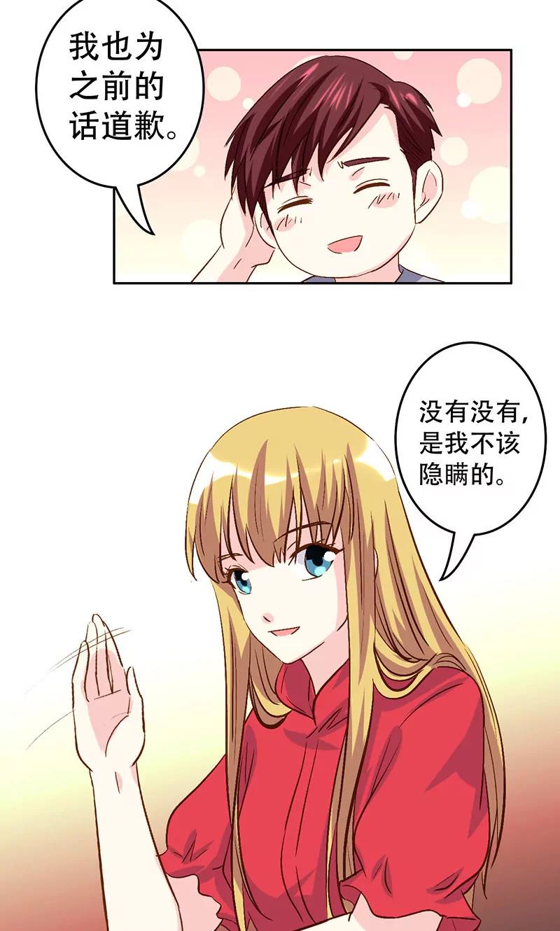 《心机总裁是替身》第43话 第20页