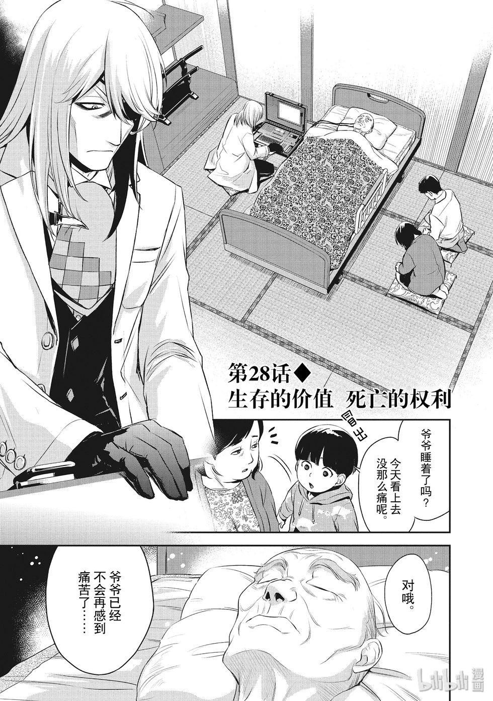 《Dr.奇利柯白色死神》第28话 第1页