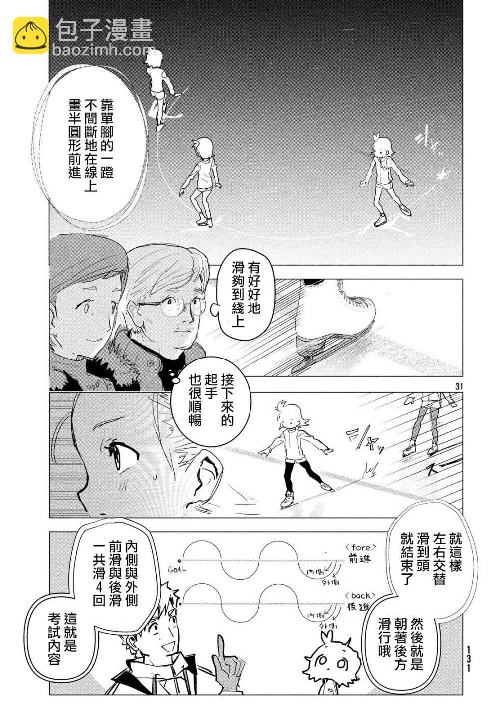 《舞冰的祈愿》第2话 第31页