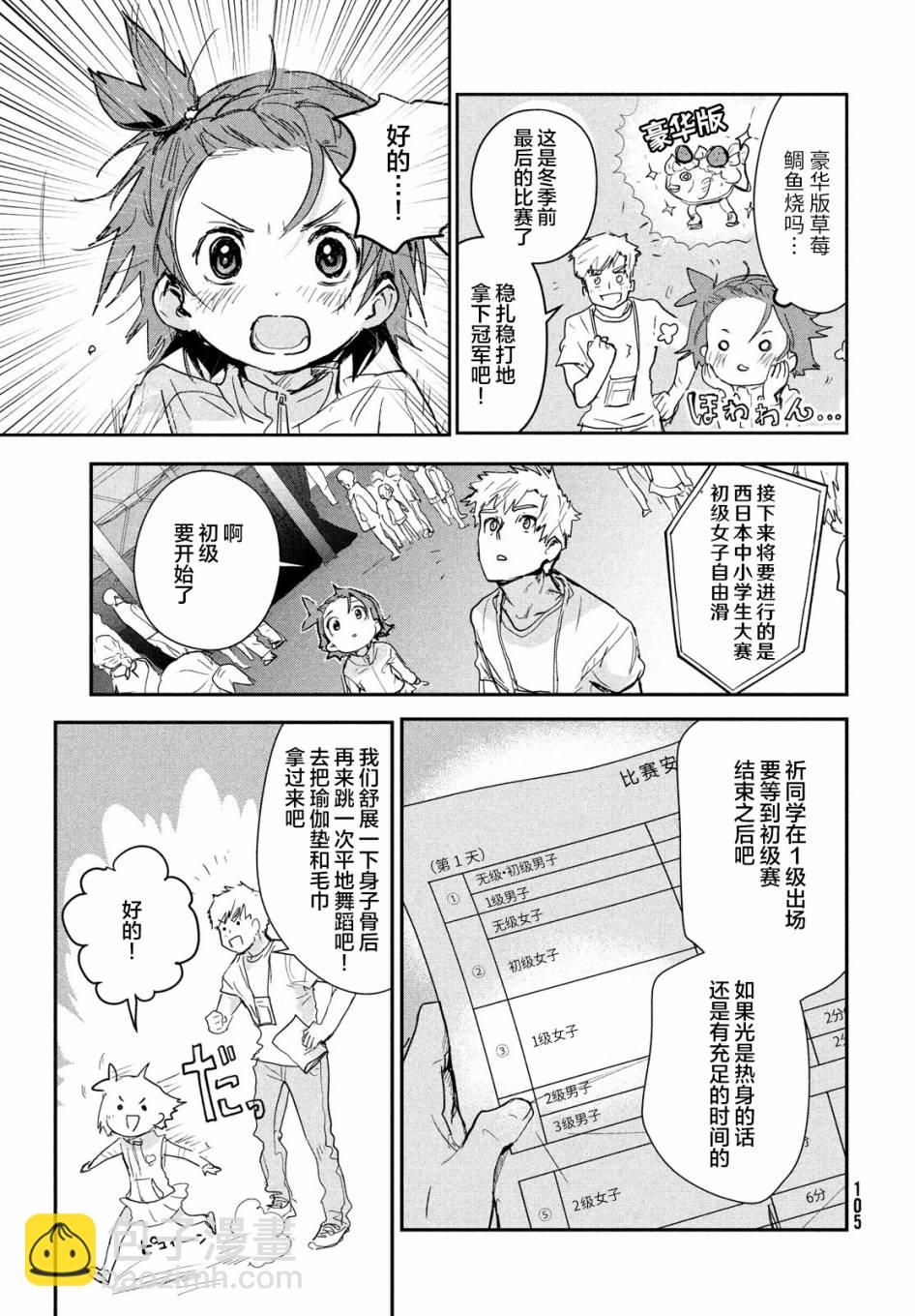 《舞冰的祈愿》第8话 第10页