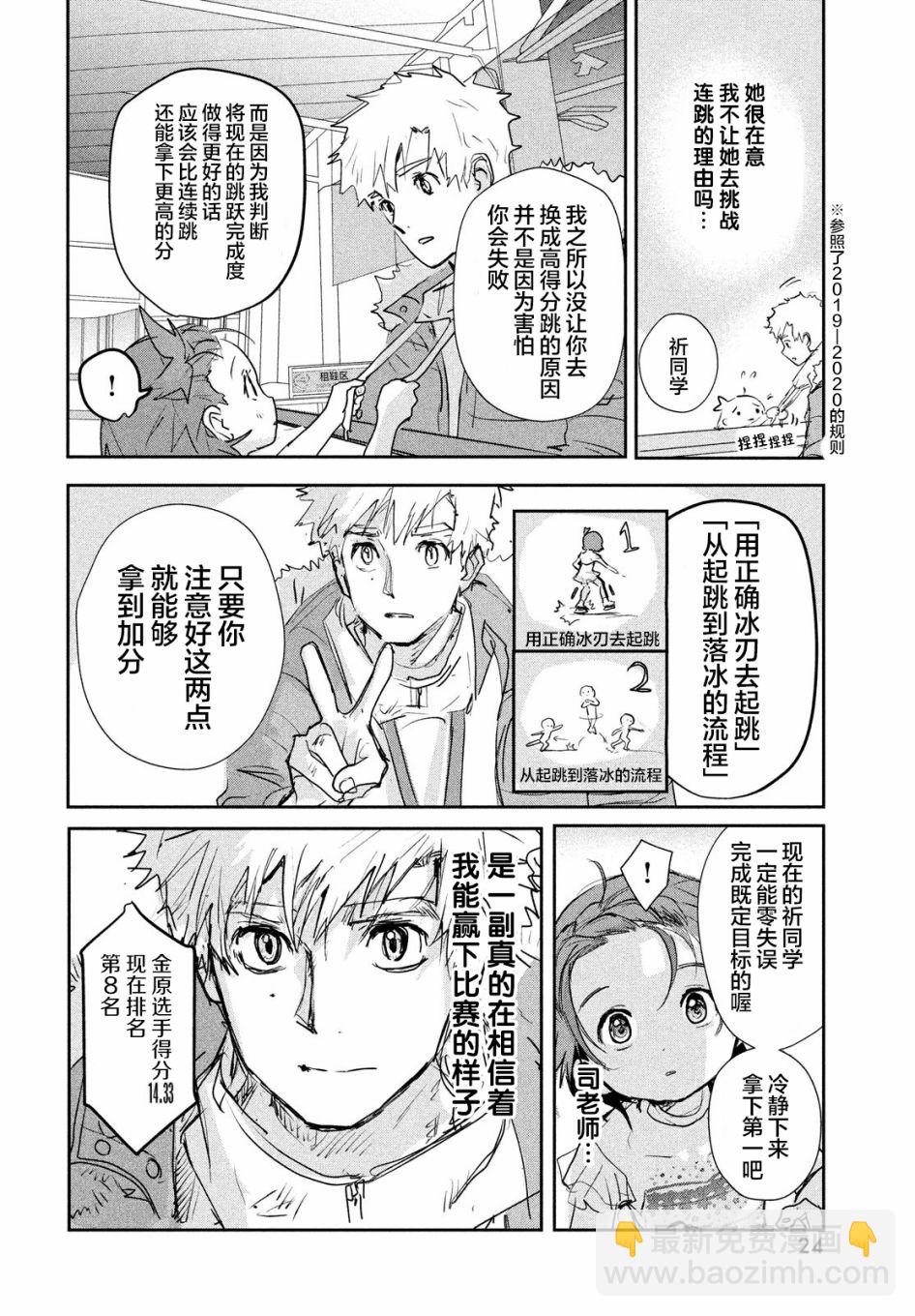 《舞冰的祈愿》第9话 第22页