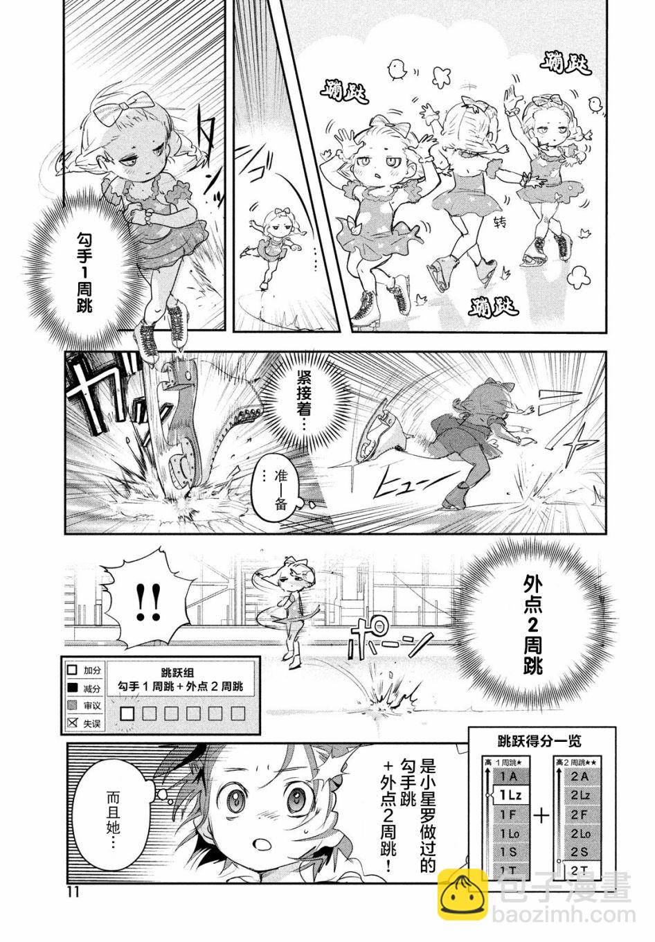 《舞冰的祈愿》第9话 第9页