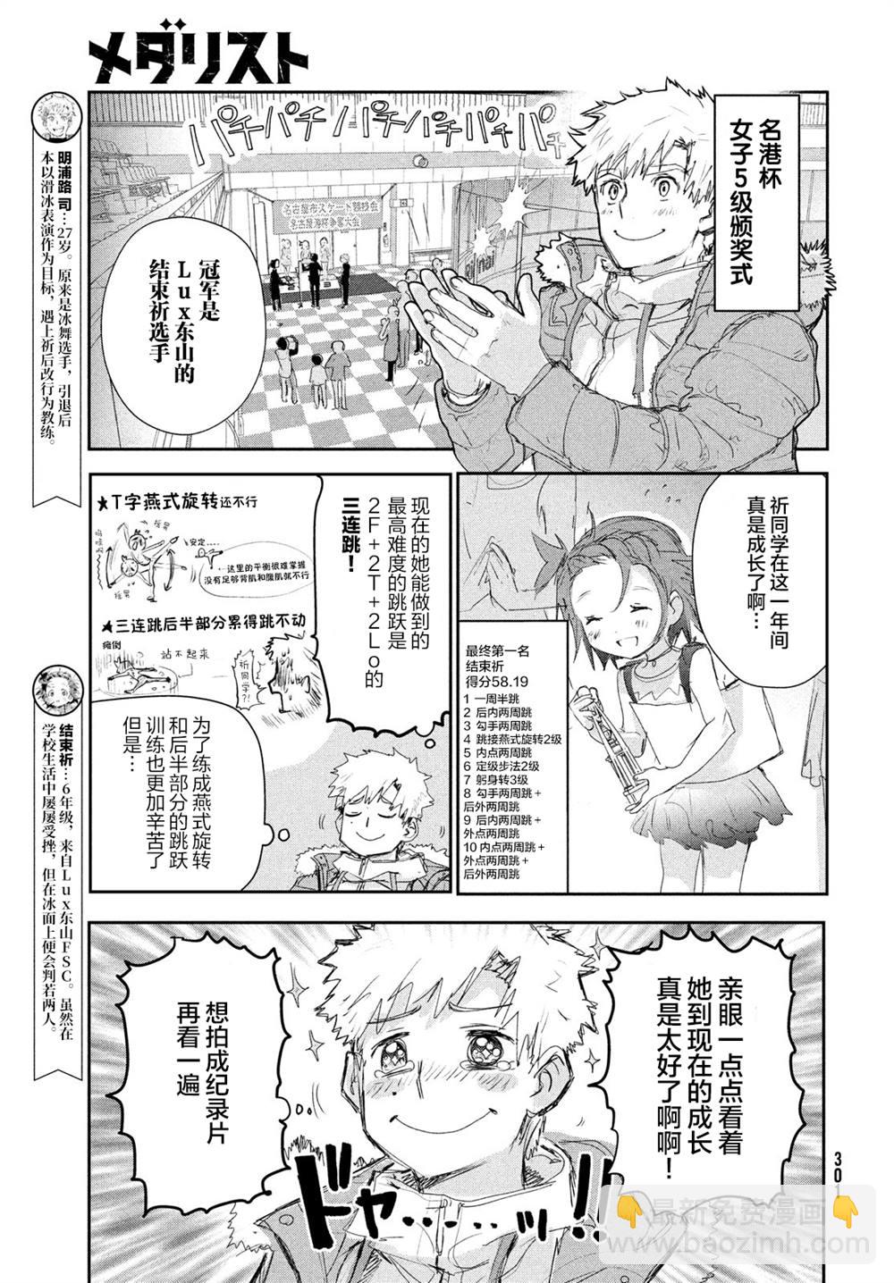 《舞冰的祈愿》第11话 第5页