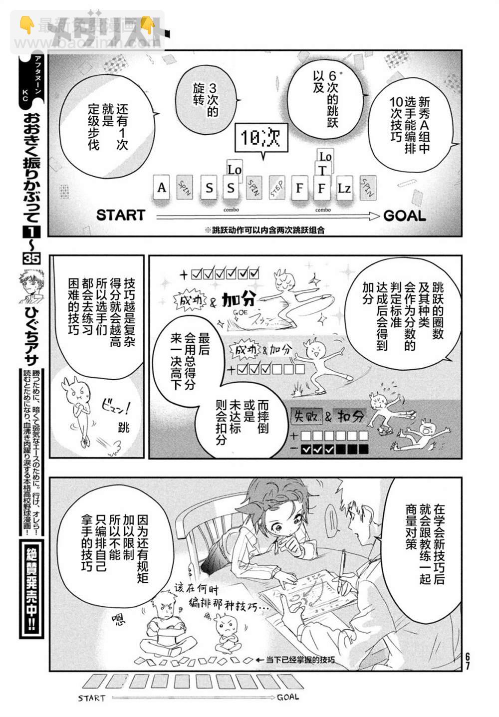 《舞冰的祈愿》第17话 第25页
