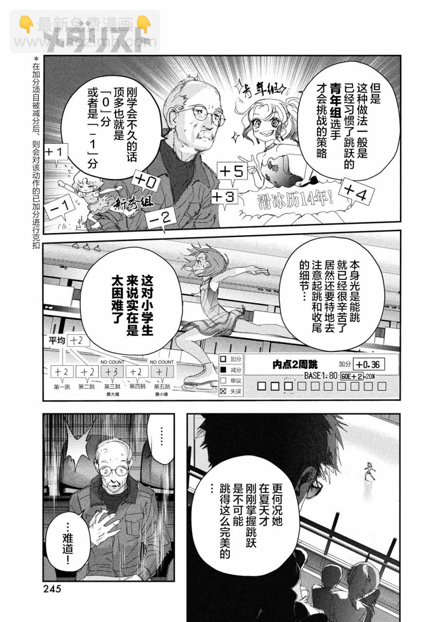 《舞冰的祈愿》第20话 第24页