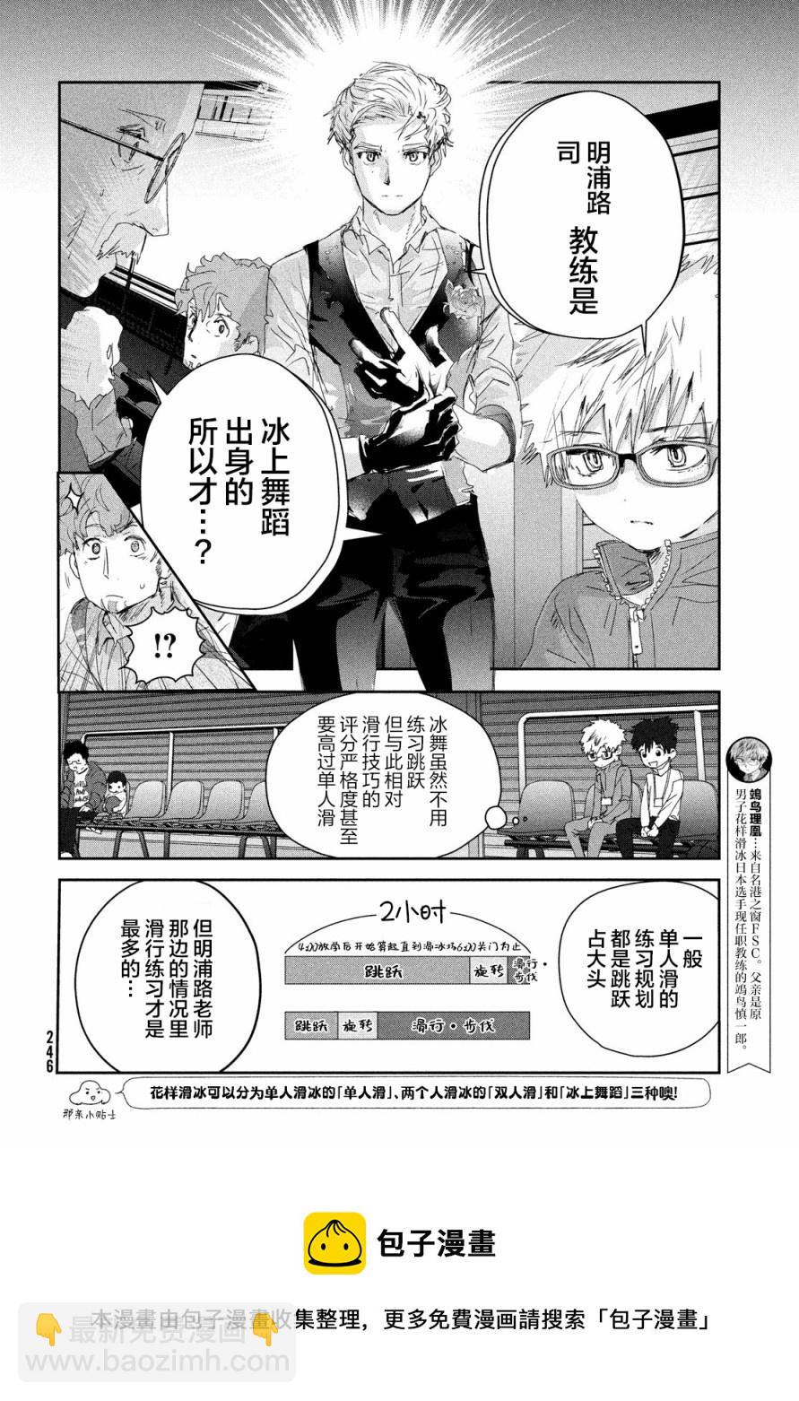 《舞冰的祈愿》第20话 第25页