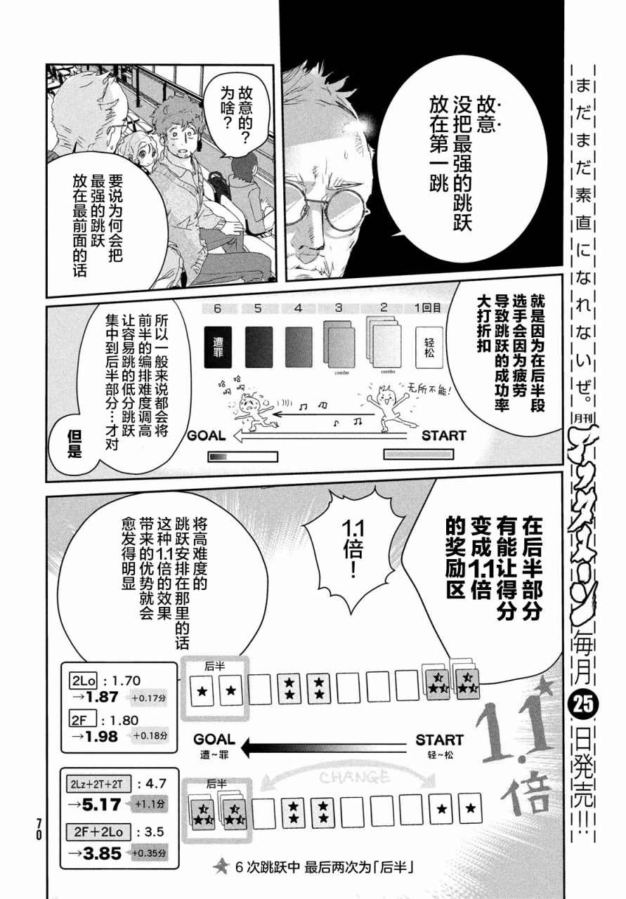 《舞冰的祈愿》第18话 第28页