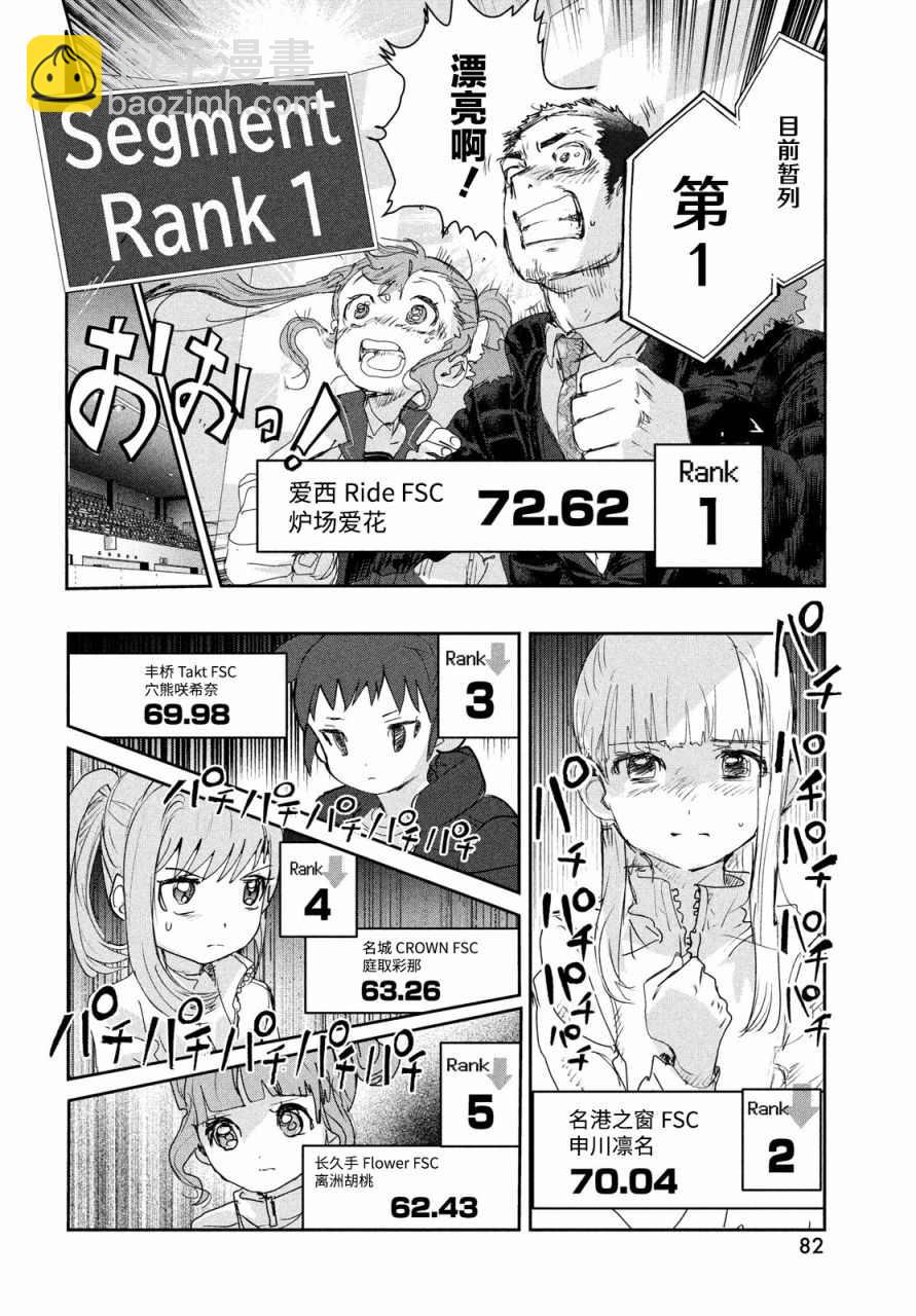 《舞冰的祈愿》第18话 第40页