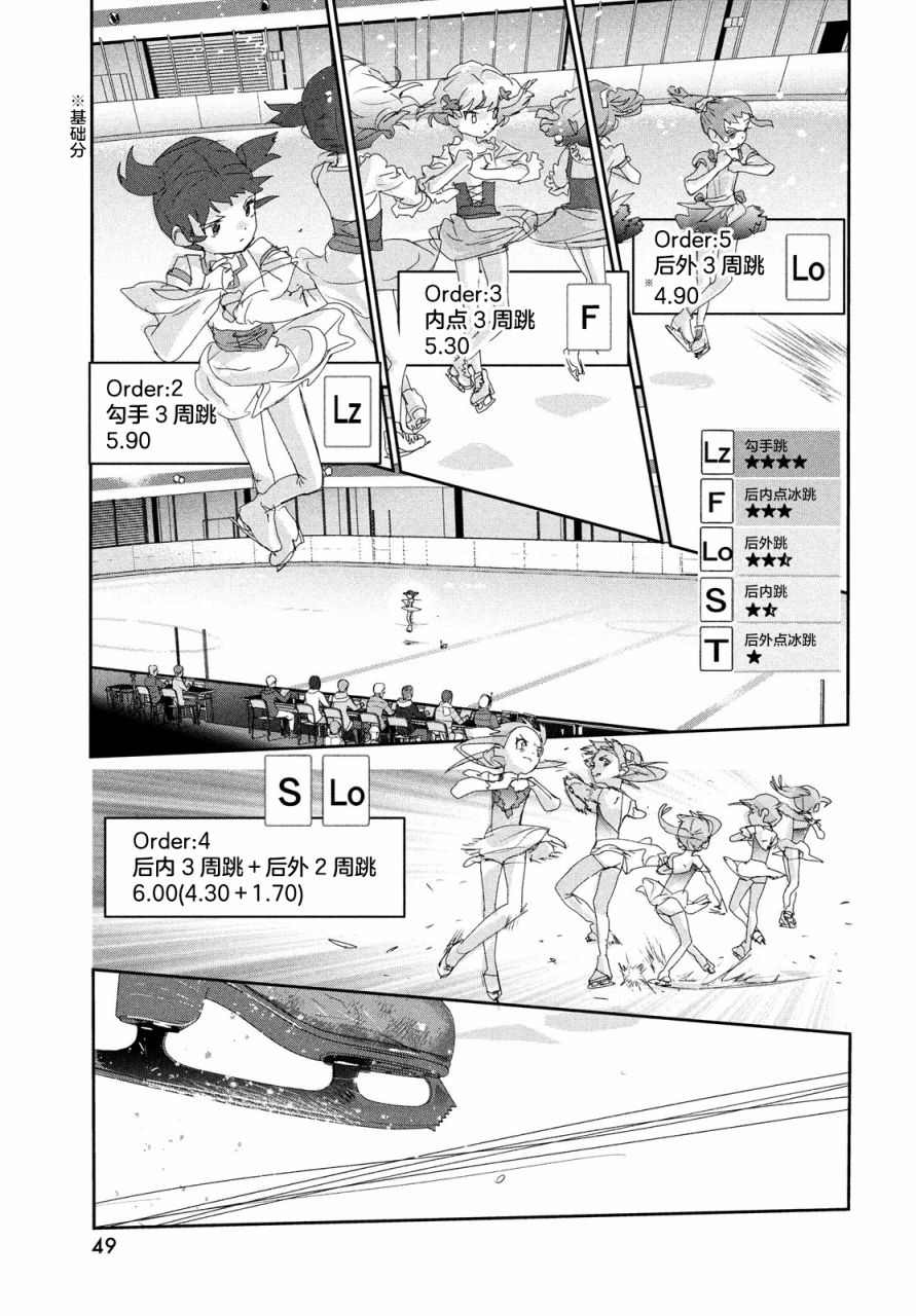 《舞冰的祈愿》第18话 第9页