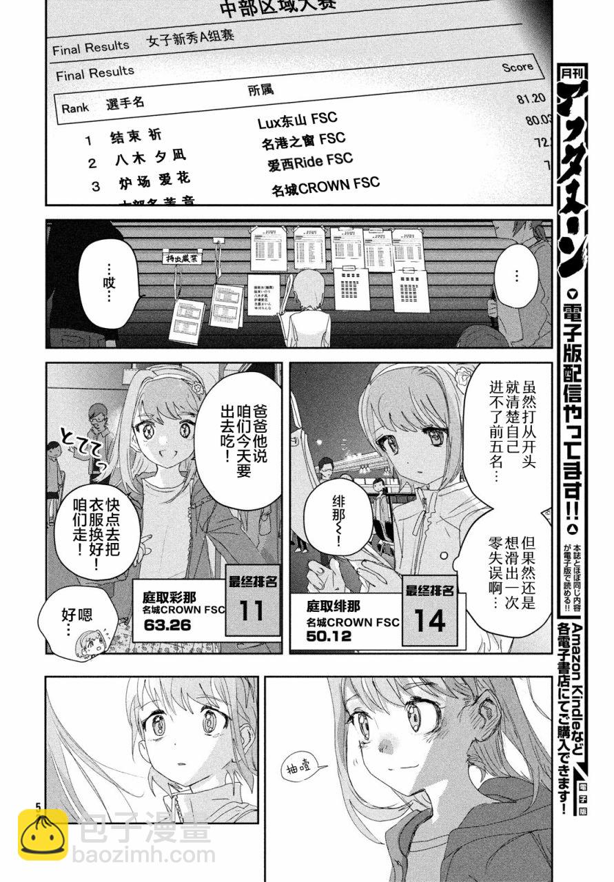 《舞冰的祈愿》第21话 第10页